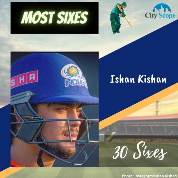 Most Sixes