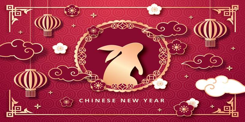 Chinese zodiac signs and personality traits